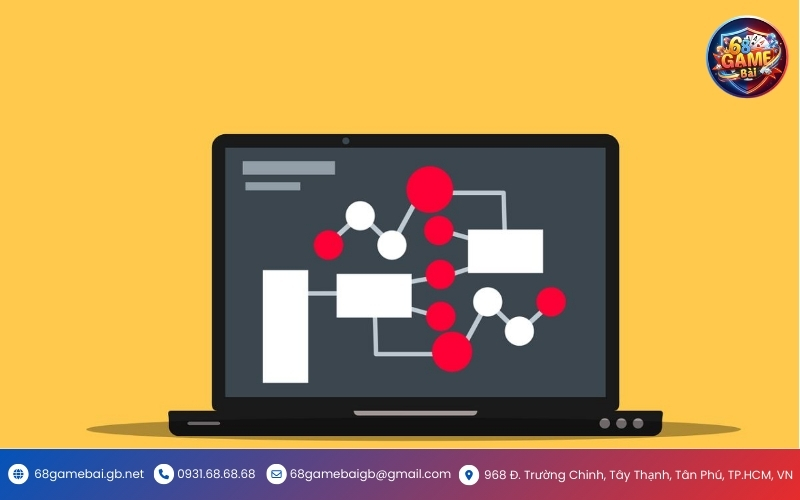 Cách Đảm Bảo Tính Ngẫu Nhiên