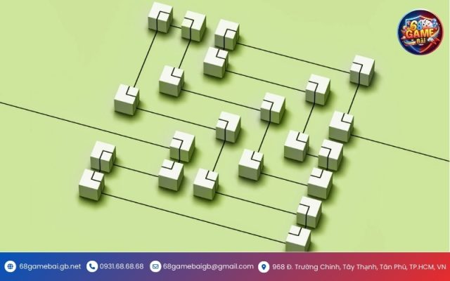 Thuật Toán Game Đổi Thưởng Và Cách Đảm Bảo Tính Ngẫu Nhiên